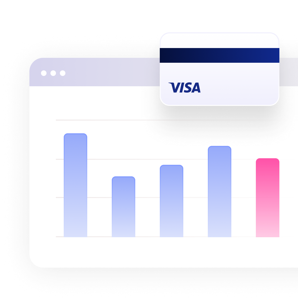 Tailored Pricing